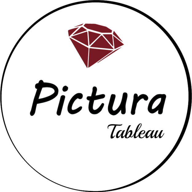 Pictura